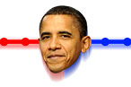 Obama’s Shift to the Center: Risky!