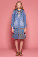 runway look thumbnail