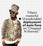 Approval Matrix