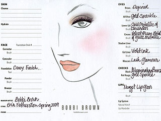 Erin Fetherston's face chart
