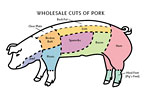 Resto and Hill Country Go Whole Hog