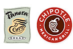 Panera Invades Brooklyn; Chipotle Doubles Down in Midtown