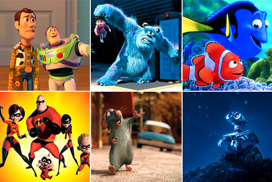 all pixar characters. Pixar Movie of All Time?