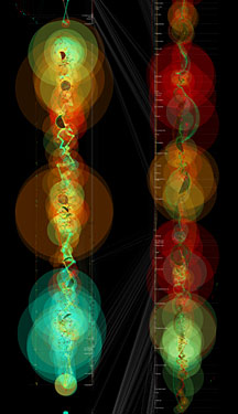 
Image detail of the “Masses I” light box from Breath . A visual comparison of Bach’s Mass in B minor of 1749 to Ockeghem’s Missa Mi-mi of the 15th century using the musical scores of each. 
