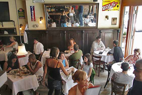 Novecento - New York, NY