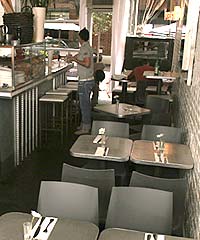 Bread Photo