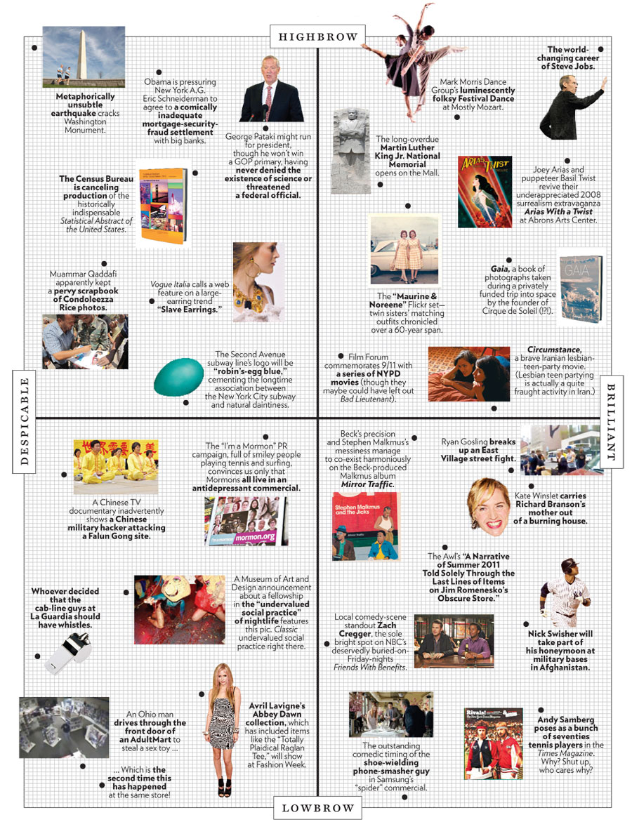 The Approval Matrix - Week of September 5, 2011 -- New York Magazine - Nymag