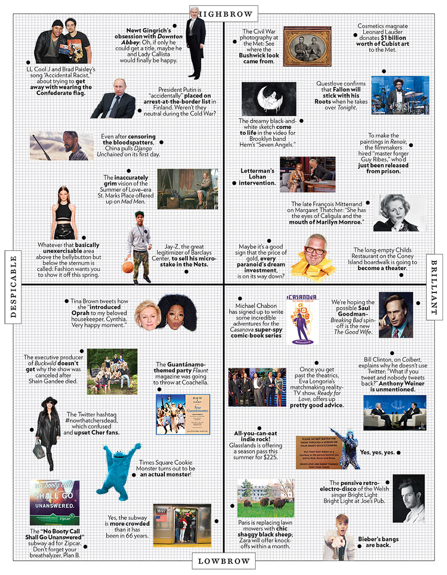 The Approval Matrix - Week of April 22, 2013 -- New York Magazine - Nymag