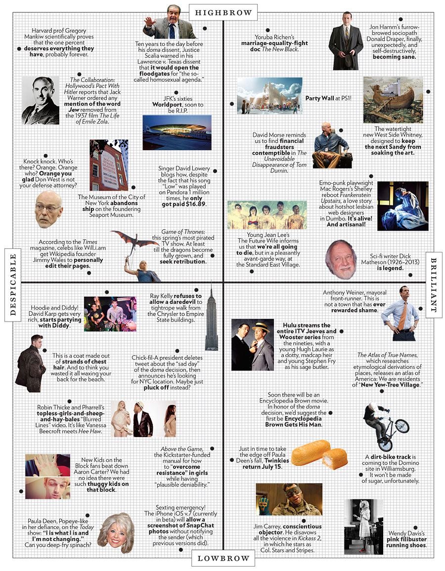 The Approval Matrix - Week Of July 8, 2013 -- New York Magazine - Nymag