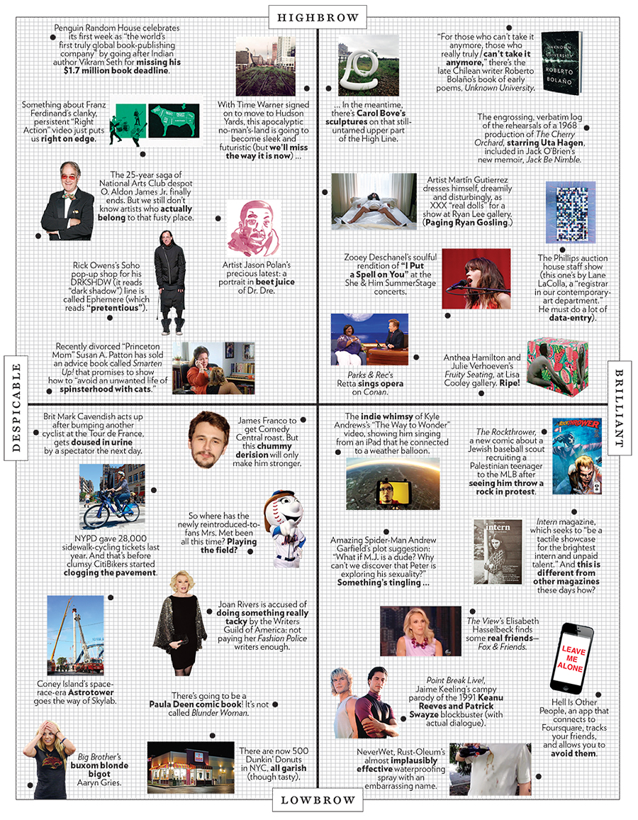 The Approval Matrix - Week of July 22, 2013 -- New York Magazine - Nymag