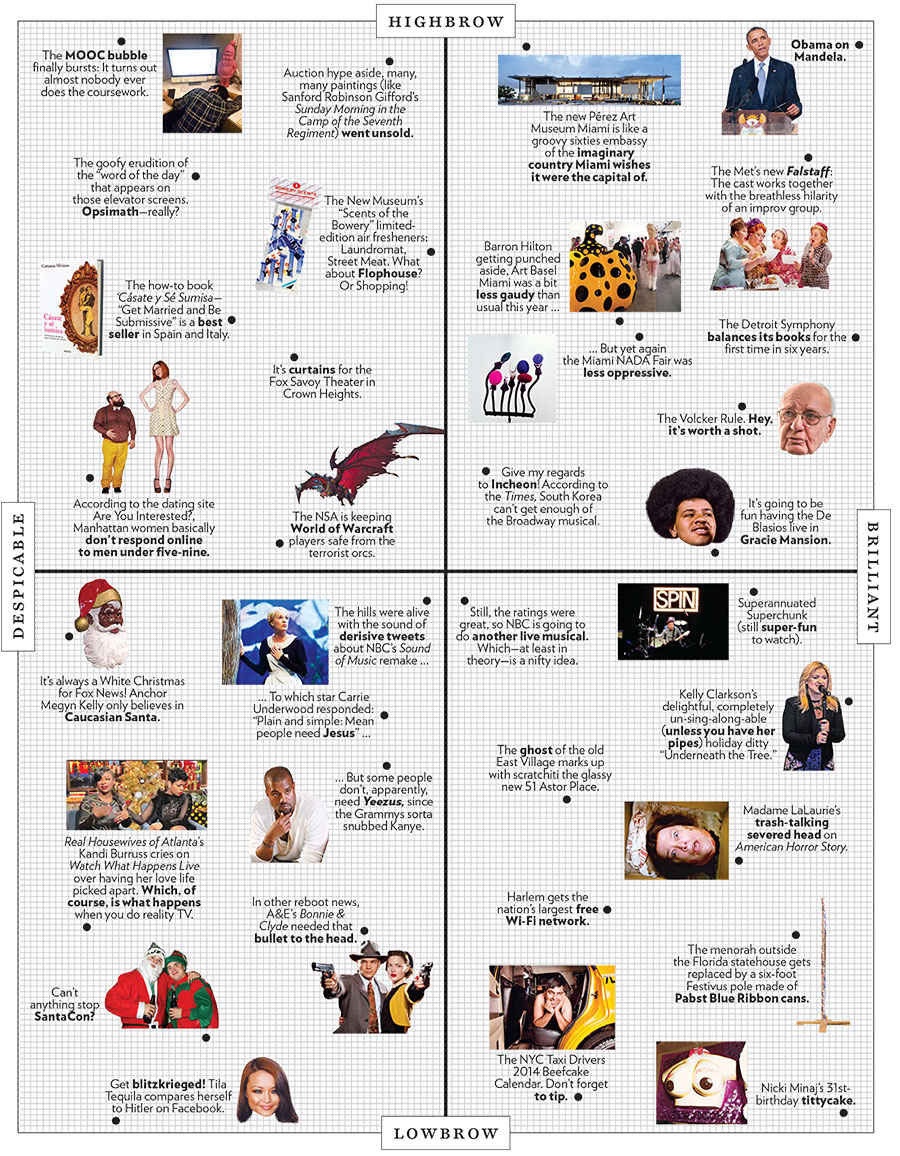 The Approval Matrix - Week of December 23, 2013 -- New York Magazine ...