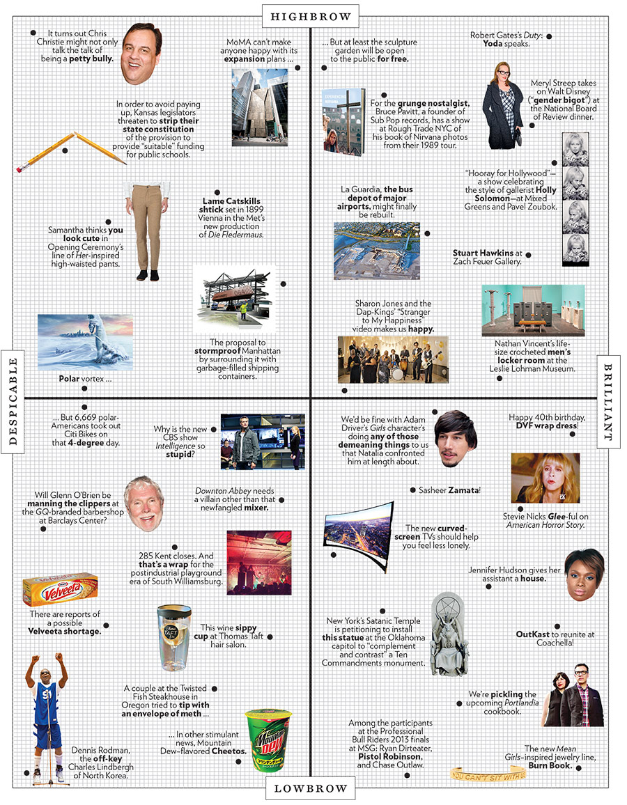 The Approval Matrix - Week of January 20, 2014 -- New York Magazine - Nymag
