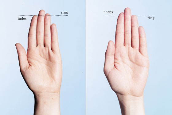 Gay finger length test